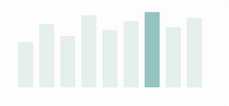 Peptide Research Starter Guide